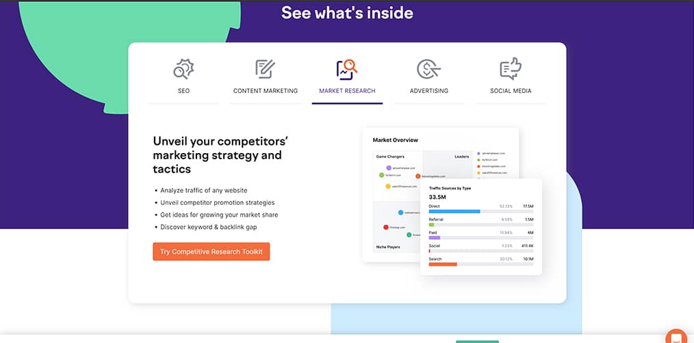 NIche Finder Tools - SEMrush all in one suite