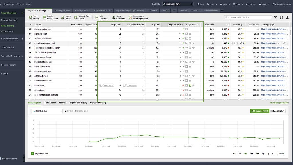 SEO Powersuite - Rank Tracker - Keyword Position Monitoring Tool